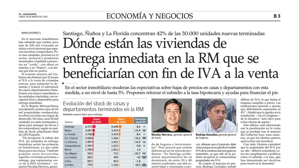 Dónde están las viviendas de entrega inmediata en la RM que se beneficiarían con fin de IVA a la venta