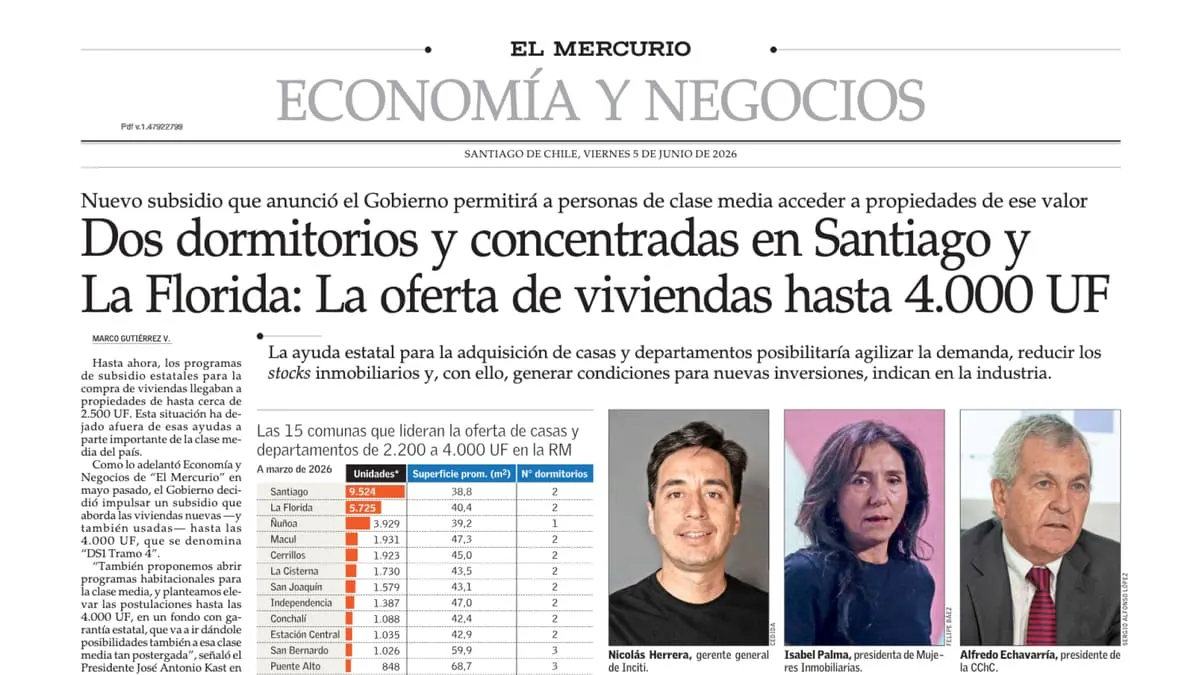 Dos dormitorios y concentradas en Santiago y La Florida: La oferta de viviendas hasta 4.000 UF